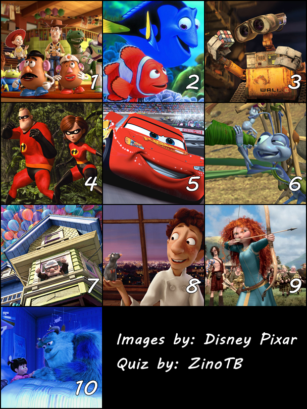 Disney Pixar Movies Quiz - By ZinoTB